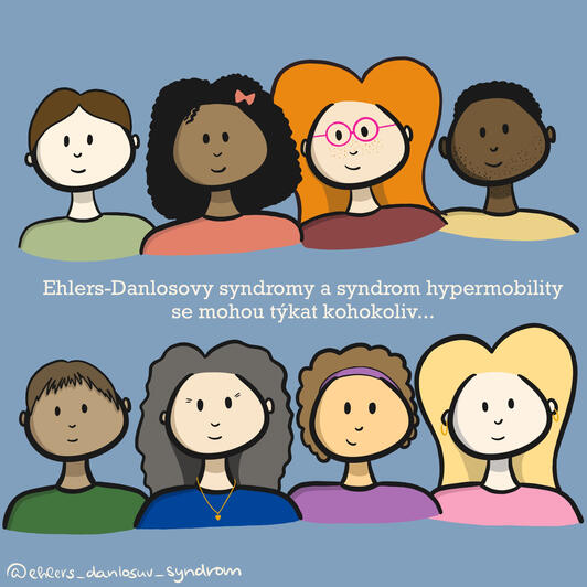 Kresba osmi různých lidí, kteří se od sebe vzhledově liší, s nápisem Ehlers-Danlosovy syndromy a syndrom hypermobility se mohou týkat kohokoliv